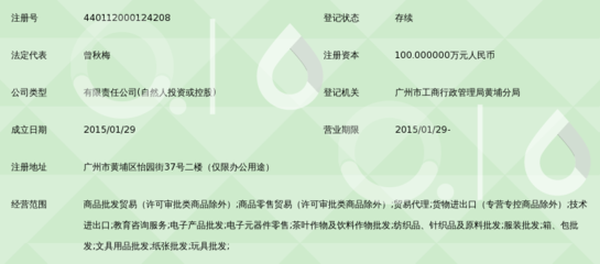 廣州柏旭得商貿(mào) 電子元器件批發(fā)領(lǐng)域的可靠合作伙伴