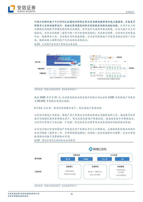 明源云登陸港交所 地產ERP與SaaS龍頭，拓展工商登記及年報代理新藍海